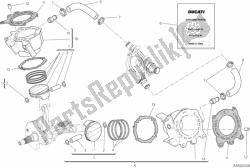 Cylinders - pistons