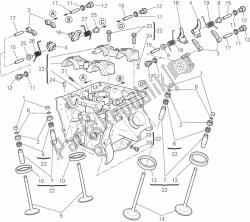 Vertical cylinder head