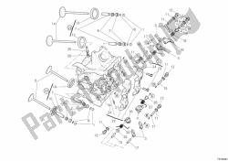 Horizontal cylinder head