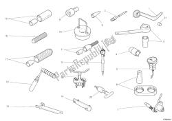 outils de service d'atelier, moteur ii