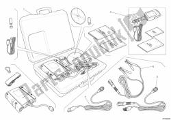 comprobar los dds del instrumento