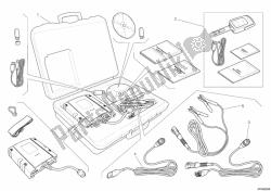 comprobar los dds del instrumento