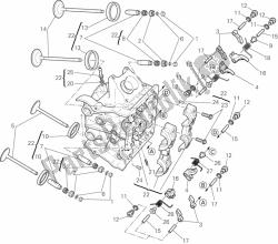 Horizontal cylinder head