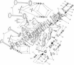 Horizontal cylinder head