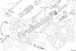 contrôle de changement de vitesse