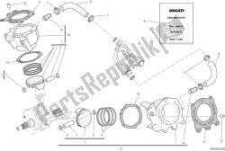 Cylinders - pistons