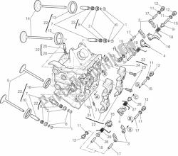 Horizontal cylinder head