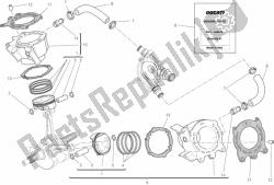 Cylinders - pistons