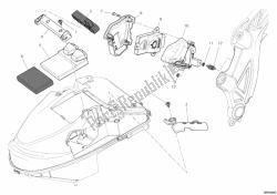 unità di controllo motore