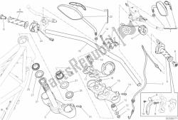 guidon et commandes