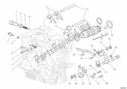 schakelmechanisme