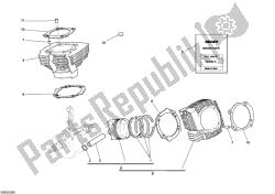 Cylinder - Piston