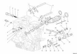 mechanizm zmiany biegów