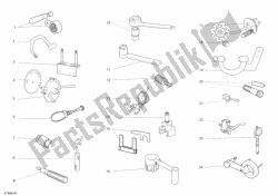 outils de service d'atelier, moteur