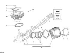 Cylinder - Piston