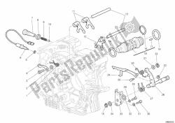 schakelmechanisme