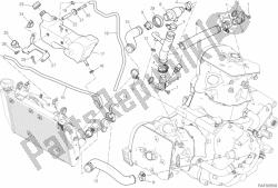 circuit de refroidissement