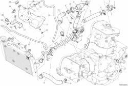 circuito de enfriamiento