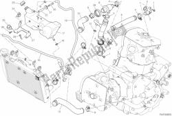 circuit de refroidissement