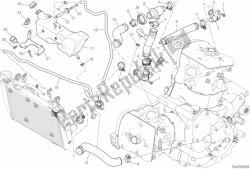 circuito de enfriamiento