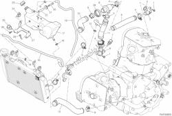 circuito di raffreddamento