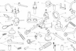 outils de service d'atelier (moteur)