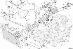 circuito di raffreddamento