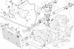 circuit de refroidissement