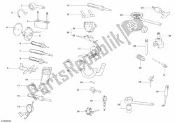 outils de service d'atelier, moteur