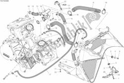 circuito de enfriamiento