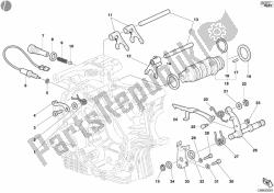 schakelmechanisme