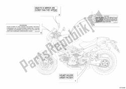 etykiety ostrzegawcze usa