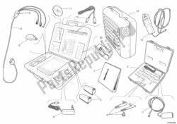 comprobar los dds del instrumento