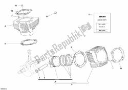 Cylinder - Piston