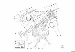 Vertical cylinder head