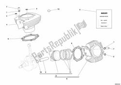 Cylinder - Piston