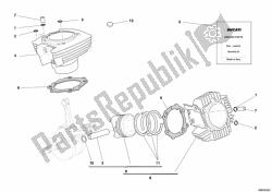 Cylinder - Piston