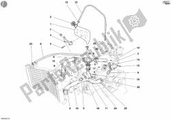 circuito de enfriamiento