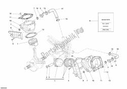 Cylinder - Piston