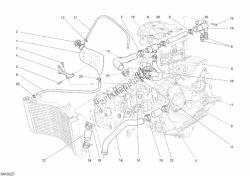 circuito de enfriamiento