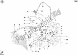 circuit de refroidissement