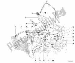 circuito de enfriamiento