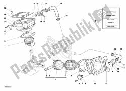 Cylinder - Piston