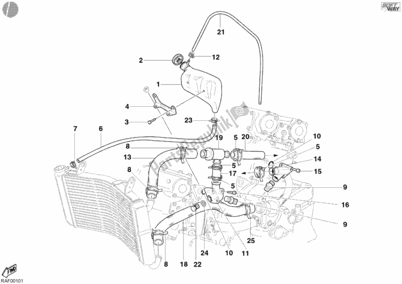 Tutte le parti per il Circuito Di Raffreddamento del Ducati Monster S4 916 2002