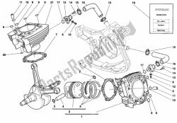 Cylinder - Piston