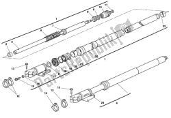 forcella anteriore