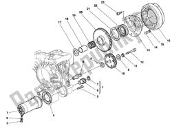 générateur - moteur de démarrage