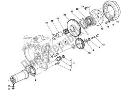 gerador - motor de partida