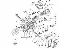 Horizontal cylinder head