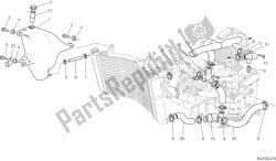 circuit de refroidissement